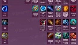 lol云顶之弈最新爆料,神秘英雄登场，全新元素颠覆战场格局