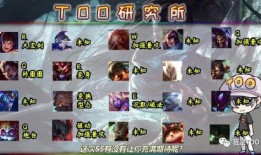 lol云顶之弈最新爆料,神秘英雄登场，全新元素颠覆战场格局