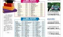 鞍山最新爆料,揭秘城市新动向与热点事件