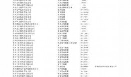 实时玖富最新爆料,揭秘玖富金融的全新战略布局与市场动向