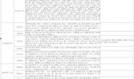 人气爆料视频大全最新下载,人气爆料大全最新下载汇总