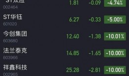 股票爆料事件最新消息,揭秘幕后真相与市场影响