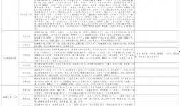 黄毅趣事爆料大全最新消息,最新独家揭秘，笑料连连！
