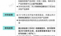 外国点餐爆料怎么做视频,视频制作攻略，轻松打造热门美食分享