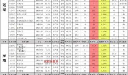 第5人格最新国漫联动爆料,携手经典国漫，共绘奇幻冒险之旅