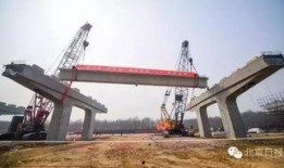 广渠路高架最新爆料,揭秘工程进度与亮点