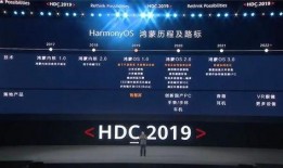 电脑版鸿蒙最新爆料,颠覆性升级，引领智能生态新潮流