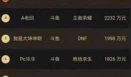 主播爆料幻神视频大全下载,主播爆料带你领略神秘幻神世界